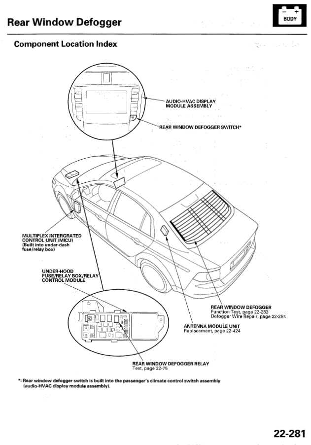 How A Rear Defogger Works On A Car-EASY Explanation 