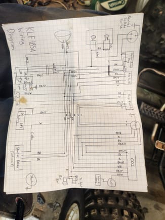 Wiring diagram for the klf185a (1). Dash marks indicate where whiteout should have been used. Ignore all dashed connections that are not bolded over. Starter button also comes from Y/R internally and out the engine run switch. See other diagram for pinout. Hope this helps.