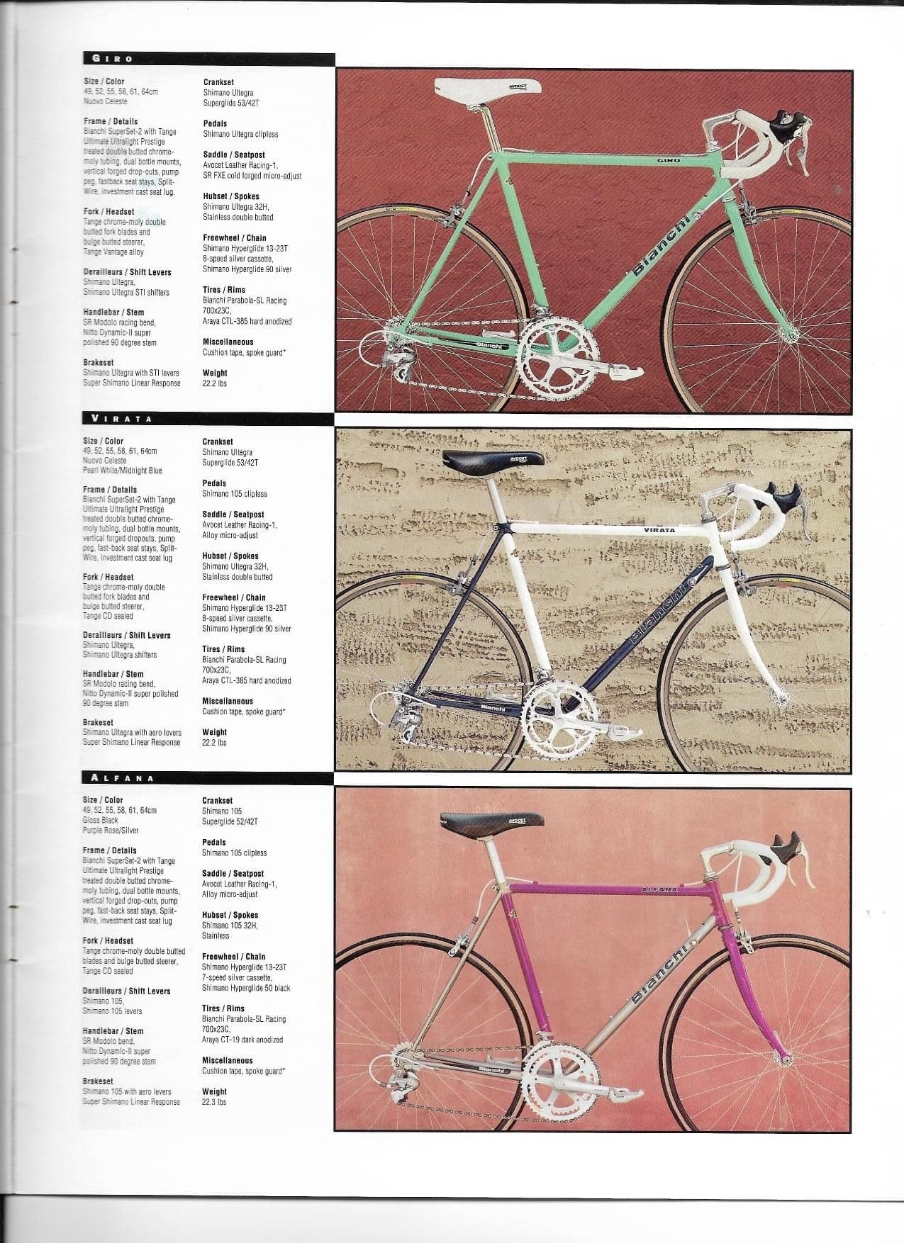 Bike Forums Bianchi Serial Number Identification