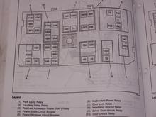Body Relay Block. Look at all the relays it has. Number (2) Courtesy Lamp Relay