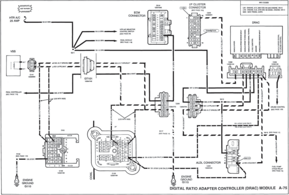 1991 R/V Fullsize Truck DRAC wiring schematic