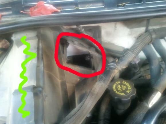 The AC evaporator is under the green wiggly line. The access panel is circled in red.

