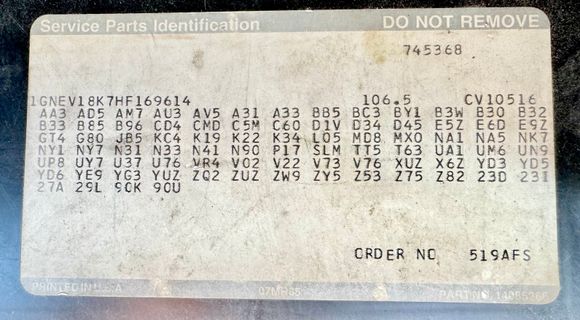 Entire RPO Code. 

Is this 1.) a high optioned vehicle. 2.) Medium or 3.) Low 