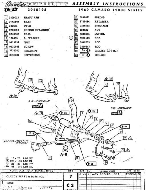 Clutch advise needed for my 69 - Camaro Forums - Chevy Camaro ...