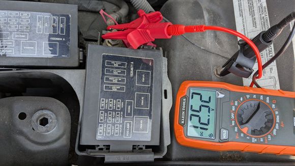 IP fuse box voltage 