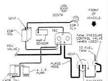 Vacuum diagram