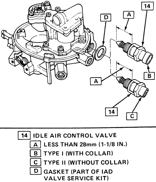 Idle Air Control Valve Replacement Chevrolet Forum Chevy Enthusiasts Forums