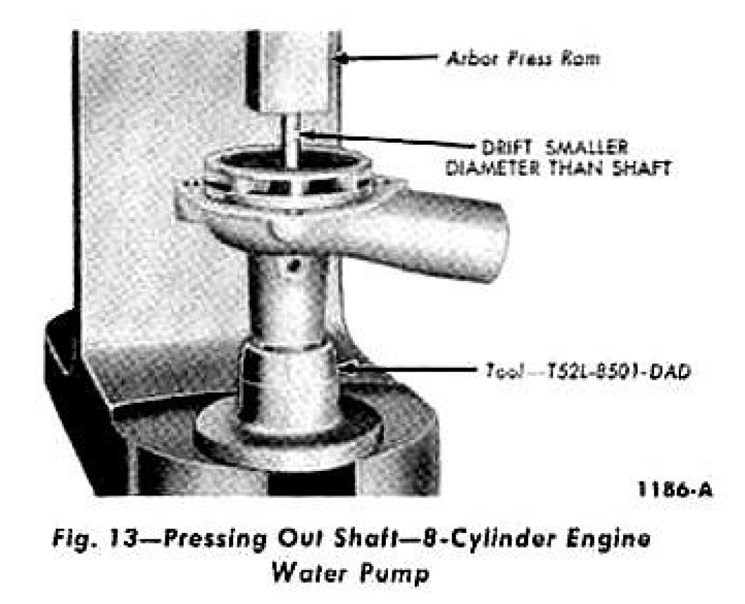 Water pump rebuild kit