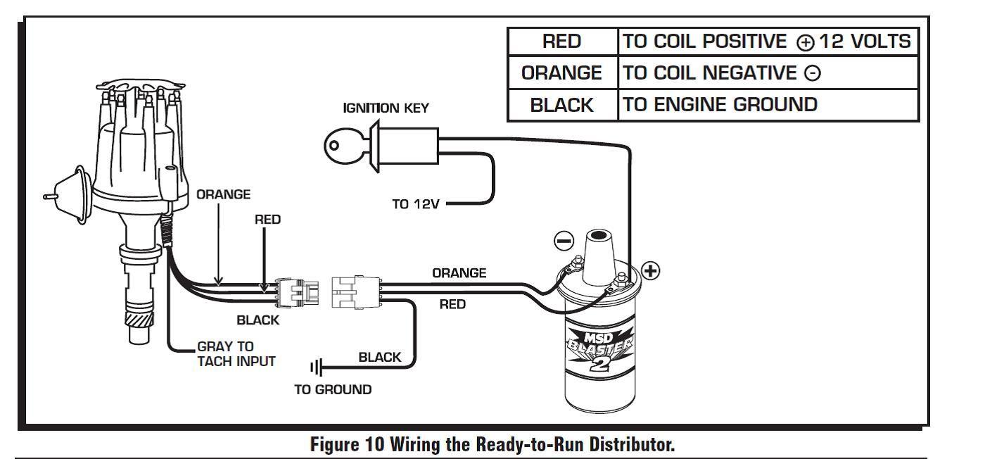 The new harness will have a wire/resistor wire combo that connects to the  coil, but this is not needed for the MSD Coil/DIstributer.
