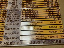 School High Jump record of 5' 0" in 2007 that still stands.