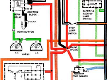 Factory wiring