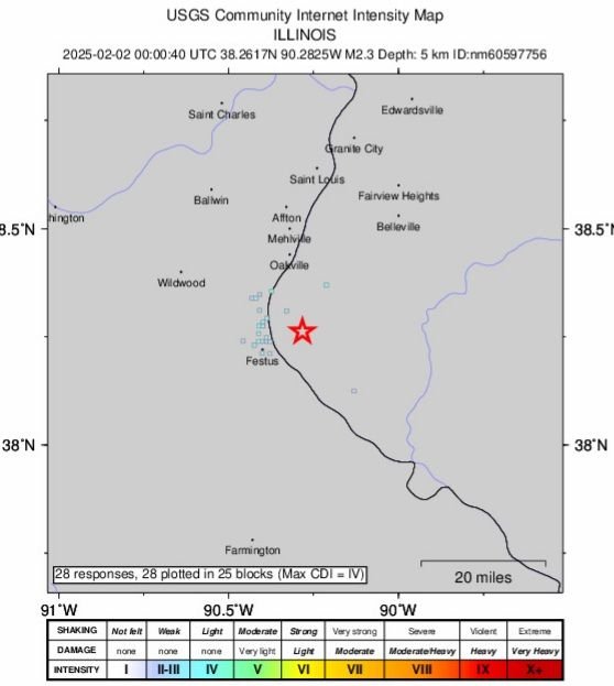 Note the Miles Bar Scale in the SE corner of the image.  We are located about 7-miles north of Festus, and about 5-miles east of the epicenter (red star).