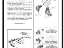 Talks about the different designs