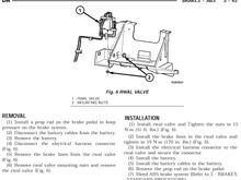 RWAL Valve (ABS Brakes)