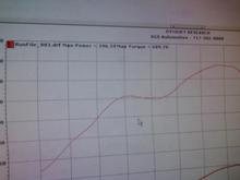 First Dyno, had 200xxx on stock trans. i know its better then that ...