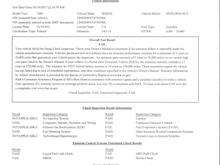 Is this consistent with the ECM being gone?