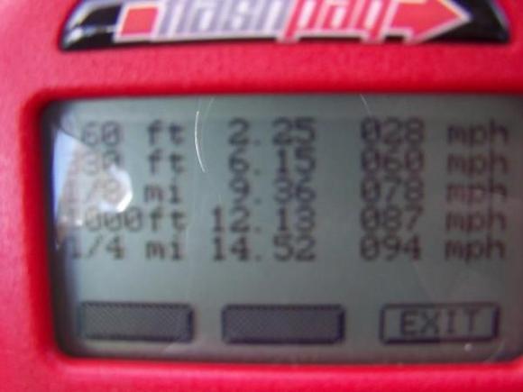 14.52@94