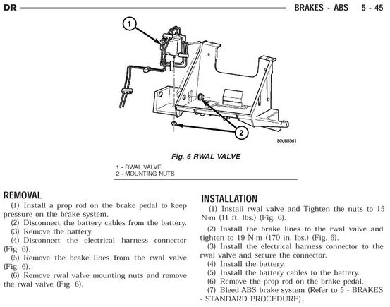 RWAL Valve (ABS Brakes)