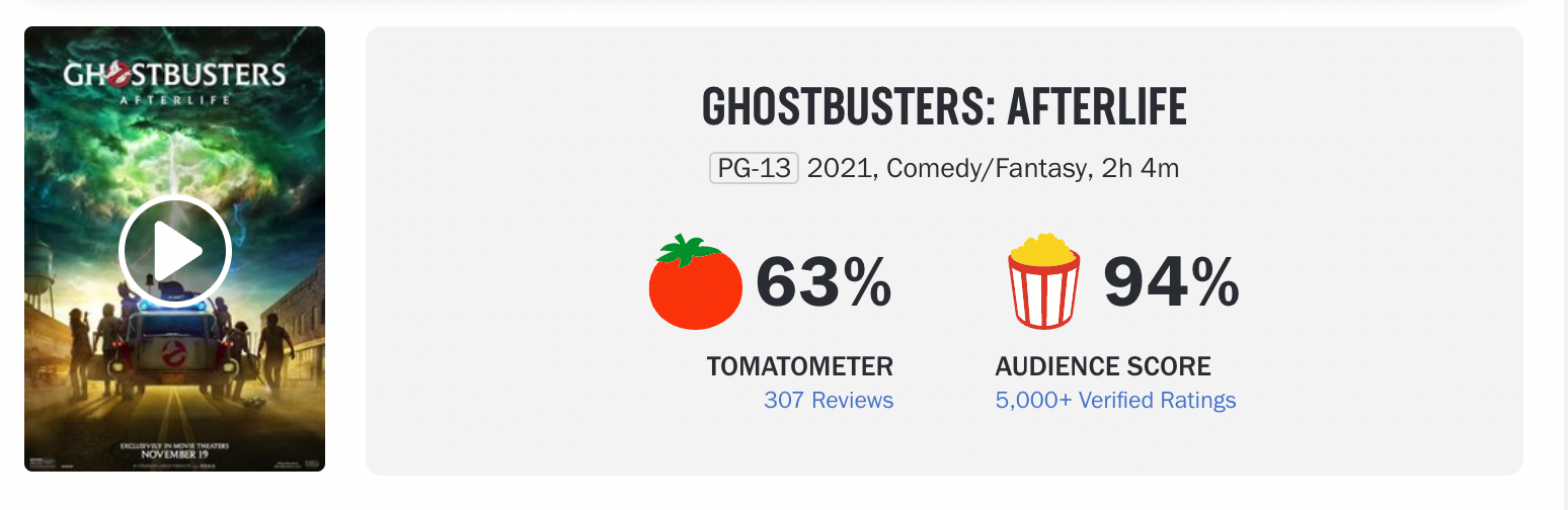 Ghostbusters: Frozen Empire (2024) - IMDb
