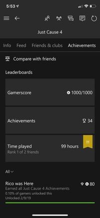 The proudest-slash-most ashamed I've been of a gaming achievement in a long, long time.
