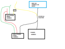 ASWC Diagram 2