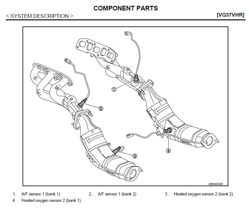 VQ35HR O2 sensor P2A03 code G35Driver Infiniti G35 & G37 Forum