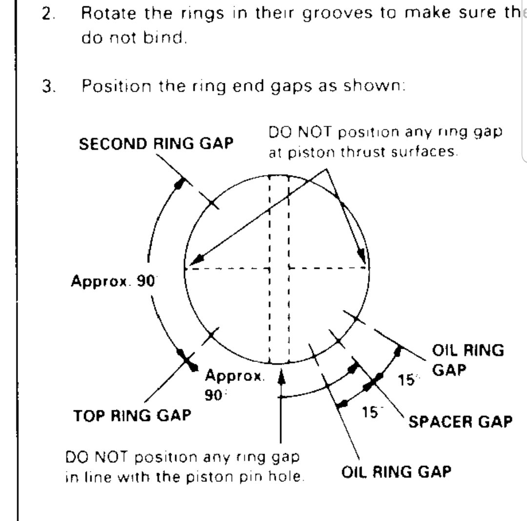 OM617 piston ring installation question - Page 2 - PeachParts Mercedes-Benz  Forum