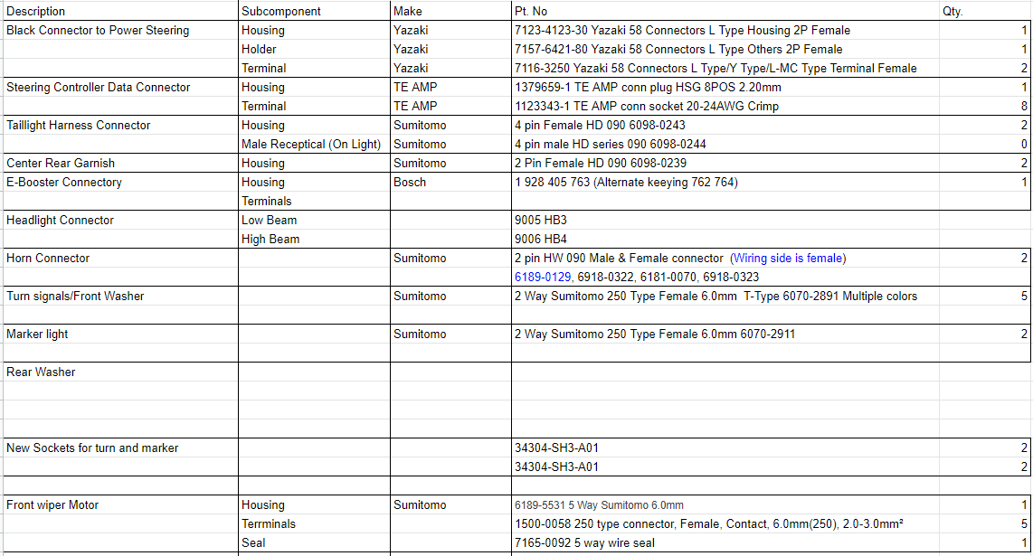 Body harness connector Kit - Honda-Tech - Honda Forum Discussion