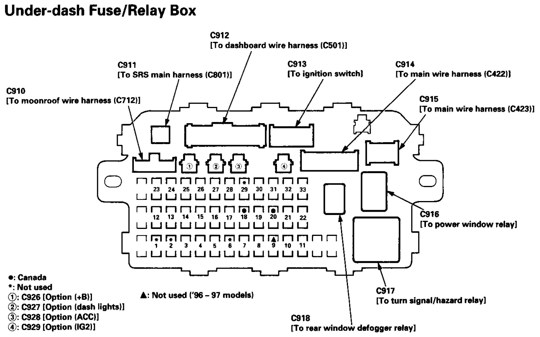 Low beams not working but high beams will? HondaTech Honda Forum