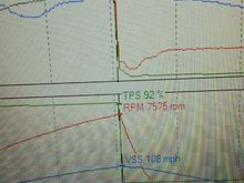 Kpro Kmanger datalogs