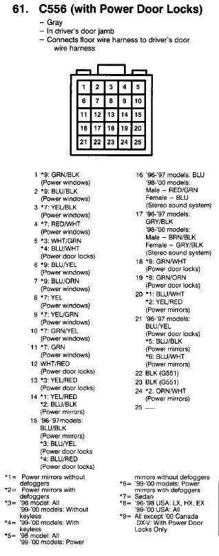 00 Civic Ex Power door lock not working - Honda-Tech ...