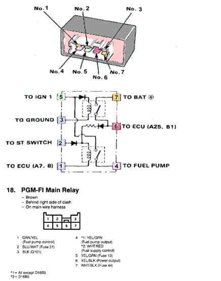EG Civic - fuel pump won't prime (solved) - Honda-Tech - Honda Forum  Discussion  2000 Civic Main Relay Wiring Diagram    Honda-Tech