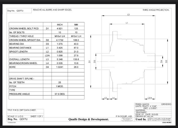 Quaife differential 