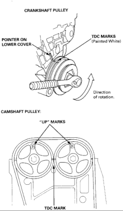 Quick pic i found.. should be like this.. If your timing is good then what is causing your problem is a head scratcher for sure.