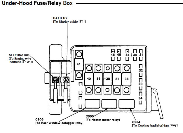 Fuel Pump Wiring Diagram - Honda-tech