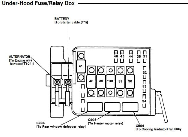 Fuel Pump Wiring Diagram - Honda-Tech - Honda Forum Discussion Automotive Fan Relay Wiring Diagram Honda-Tech