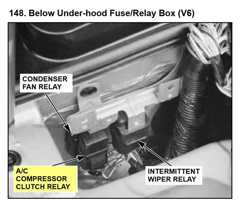 location of AC clutch relay 97 accord v6? HondaTech Honda Forum