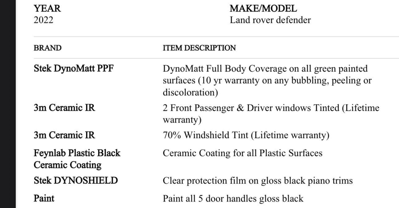 PPF details