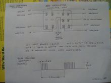 Readings on ABS module