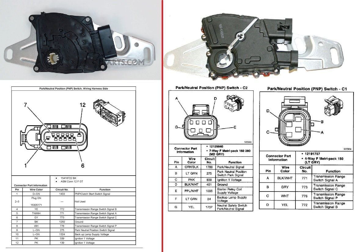 4l80e neutral safety switch wiring - LS1TECH - Camaro and Firebird