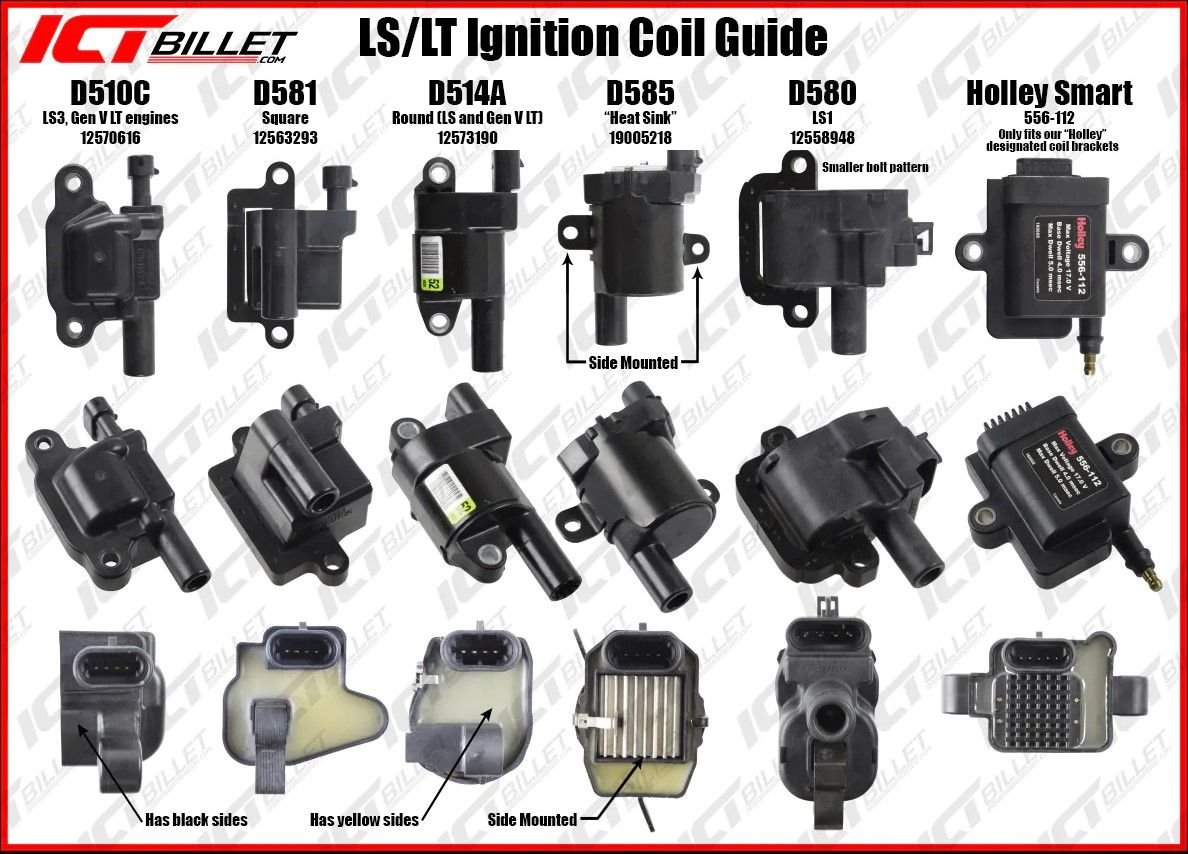 Engine - Electrical - WTB: Square coils D581 - Used - 0  All Models - Mount Prospect, IL 60056, United States