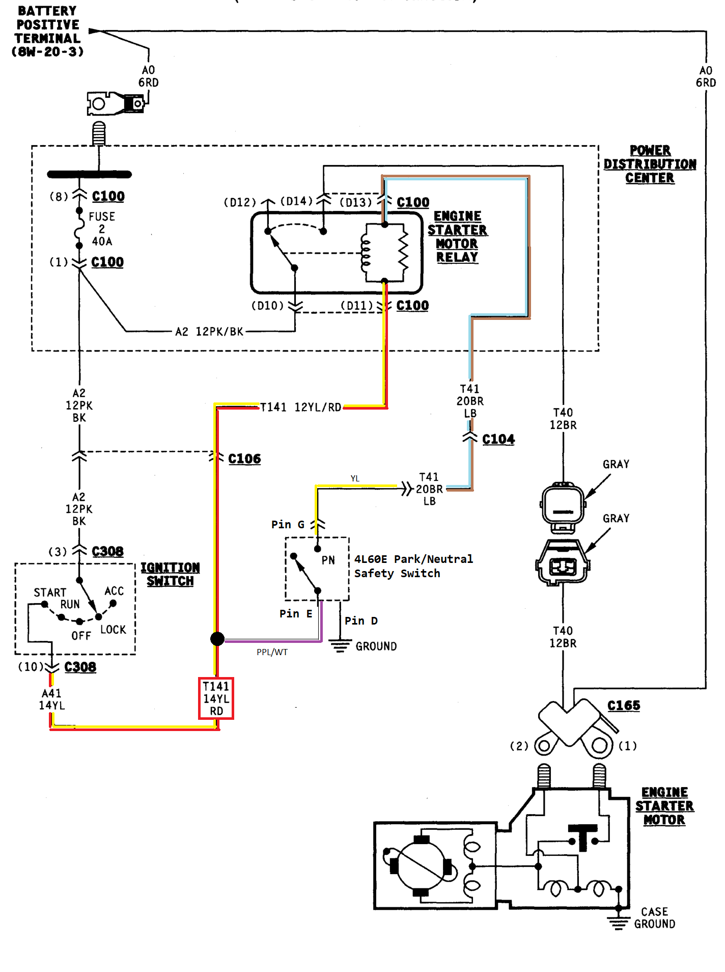 Park Neutral Switch Wiring Diagram