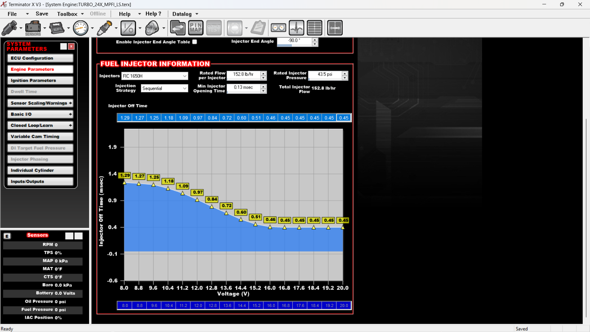 The bar right above the graph is where you will enter your injector data. Make sure you enter the rated injector pressure and actual system pressure correctly