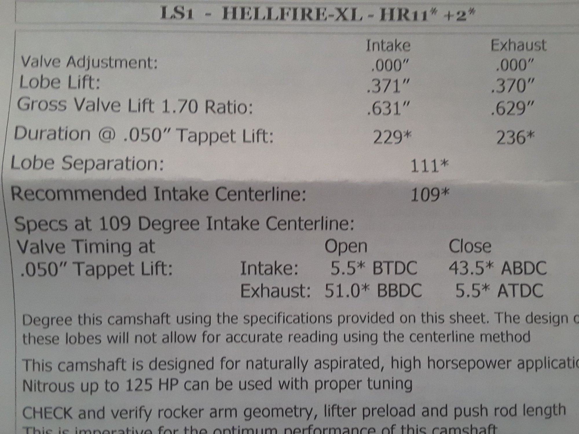 Engine - Internals - Ed Curtis custom n/a cam - Used - Mount Airy, NC 27030, United States