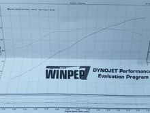 Heres a picture of the dyno sheet for ya