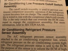 Low Cut off switch detailed