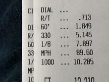 Best time 60ft was tough with the nitto nt555r really had to heat them up and I left at about 2k rpm. Cars 385rwhp