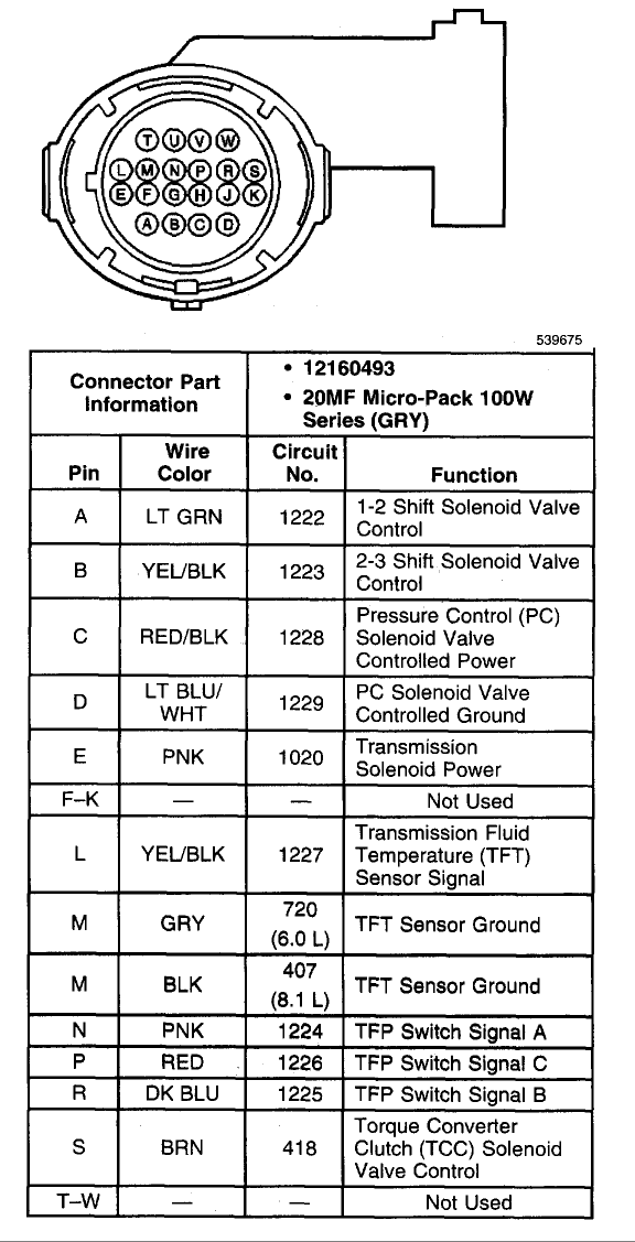 Chevy 4l80e Neutral Safety Switch Wiring Diagram - Wiring Diagram