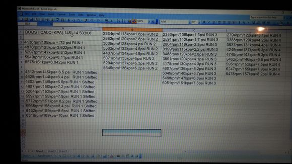 If you look at the spreadsheet you can see its making pretty consistant bosst through the rpm range.