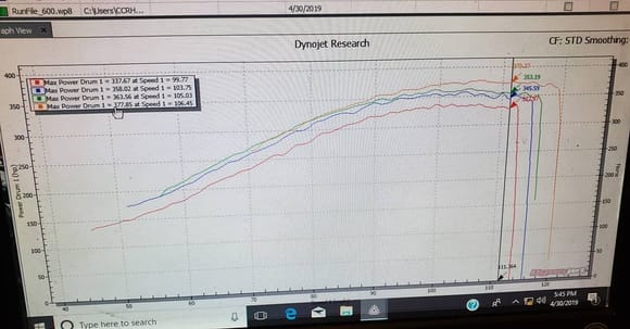 358 baseline . The 330 pull was a mess up.  

377 after tune . All stock c6 with a tune by Cesar aka *Subeone* 